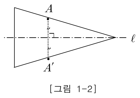 [그림 1-2] 선대칭인 삼각형