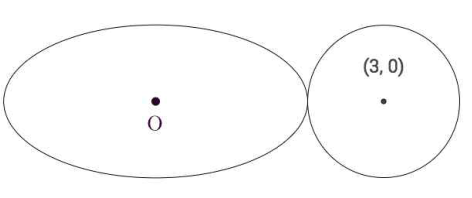 d=3에서 한 교점