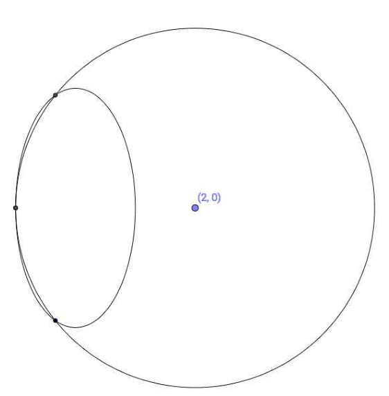 d=2에서 세 교점