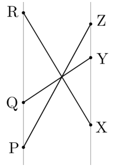 그림 2-2: PZ, QY, RX가 한 점에서 만나는 경우