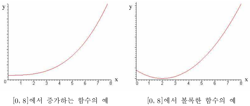 구간 [0,8]에서 증가하는 함수와 볼록한 함수