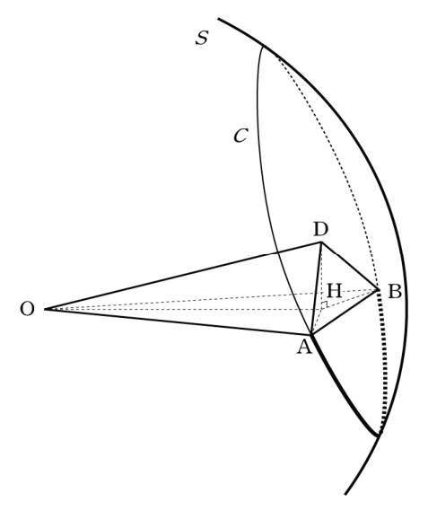 원 C와 xy평면의 교점 A, B