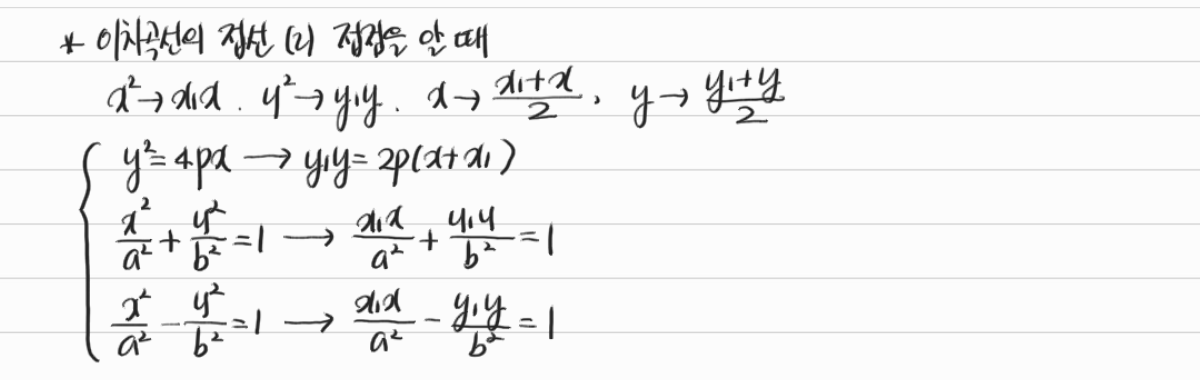 접점이 주어진 이차곡선의 접선 — 수업 필기