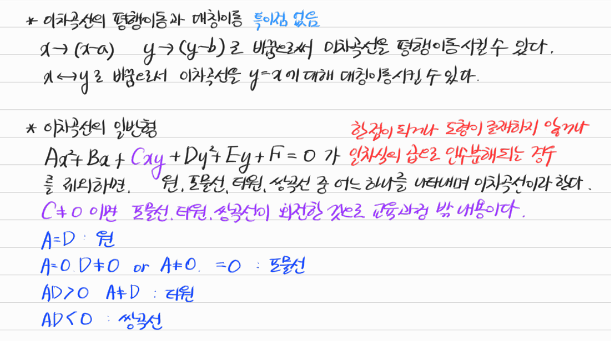 이차곡선의 평행이동·대칭이동과 일반형 — 수업 필기