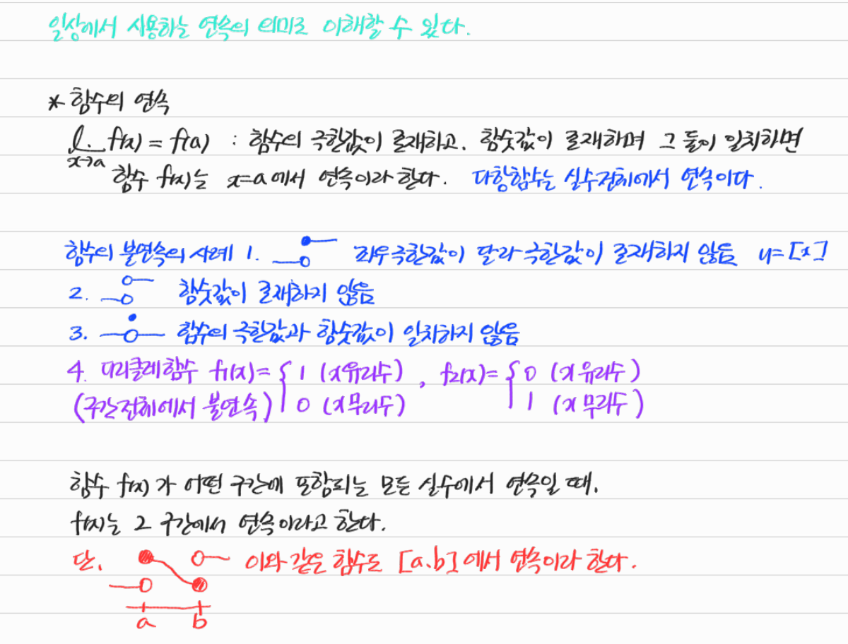 함수의 연속과 불연속 및 구간에서의 연속 — 수업 필기