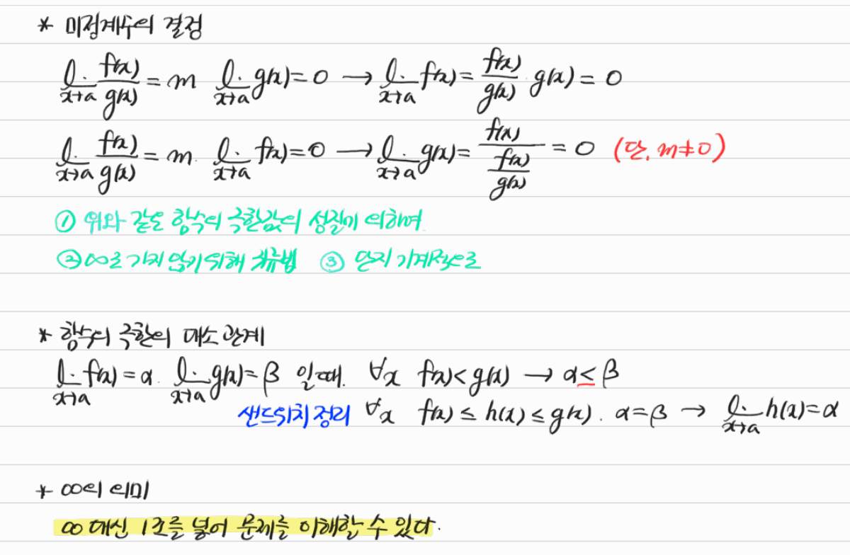 미정계수의 결정, 극한의 대소 관계와 무한대 — 수업 필기