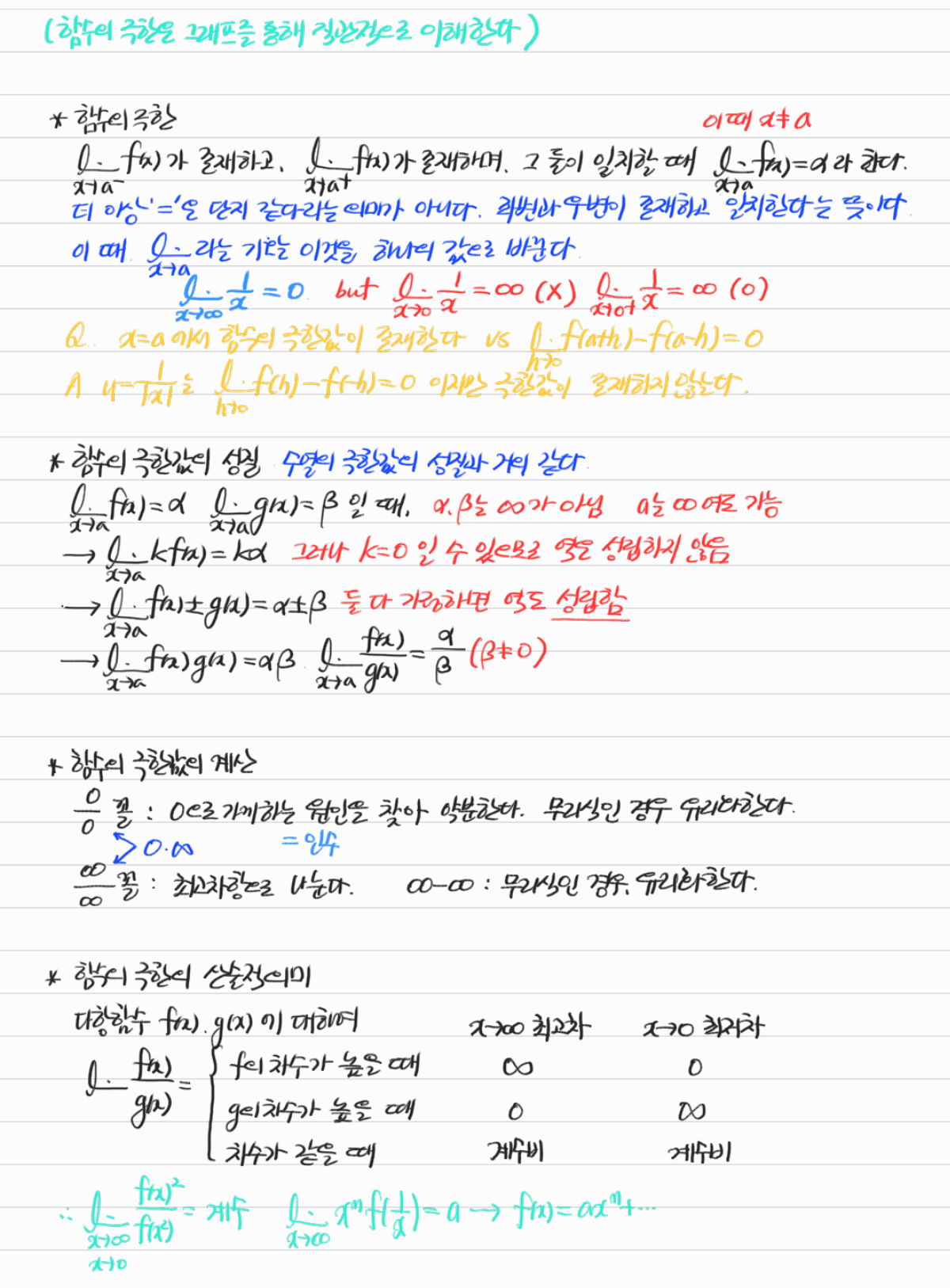 함수의 극한과 성질·계산 및 다항함수의 극한 — 수업 필기