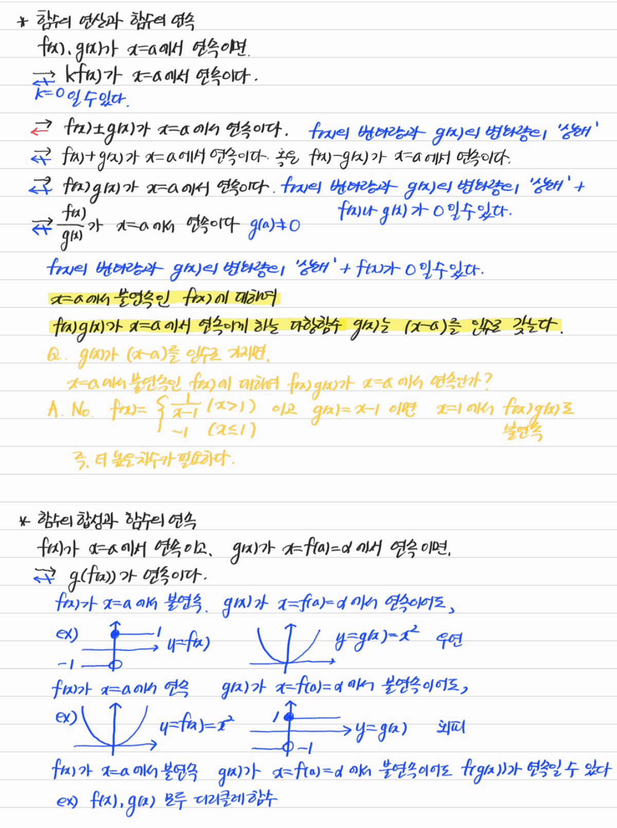 함수의 연산·합성과 연속성 및 반례 — 수업 필기