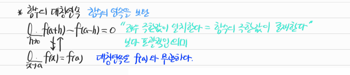 함수의 대칭연속과 극한·연속의 관계 — 수업 필기