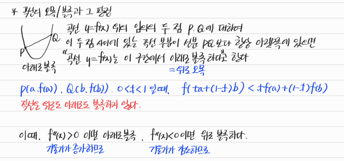 곡선의 오목·볼록과 그 판정 — 수업 필기