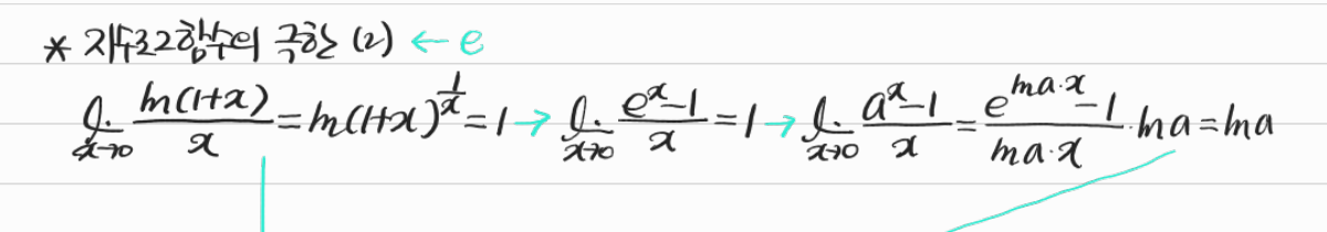 자연상수 e를 이용한 지수·로그함수의 극한 — 수업 필기