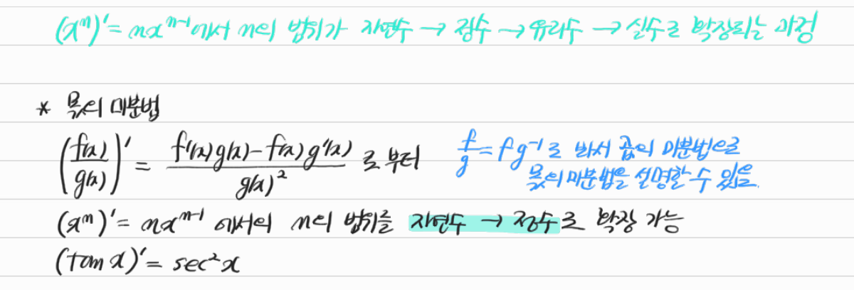 몫의 미분법과 지수 범위의 확장 — 수업 필기