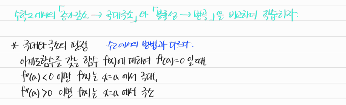 이계도함수를 이용한 극대·극소 판정 — 수업 필기