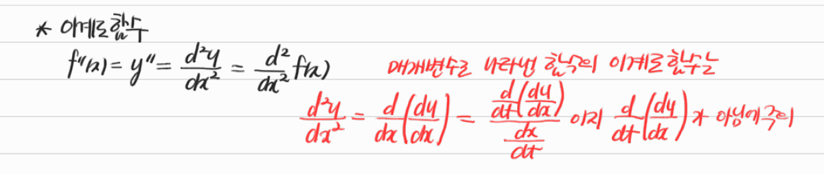 이계도함수와 매개변수 함수의 이계도함수 — 수업 필기
