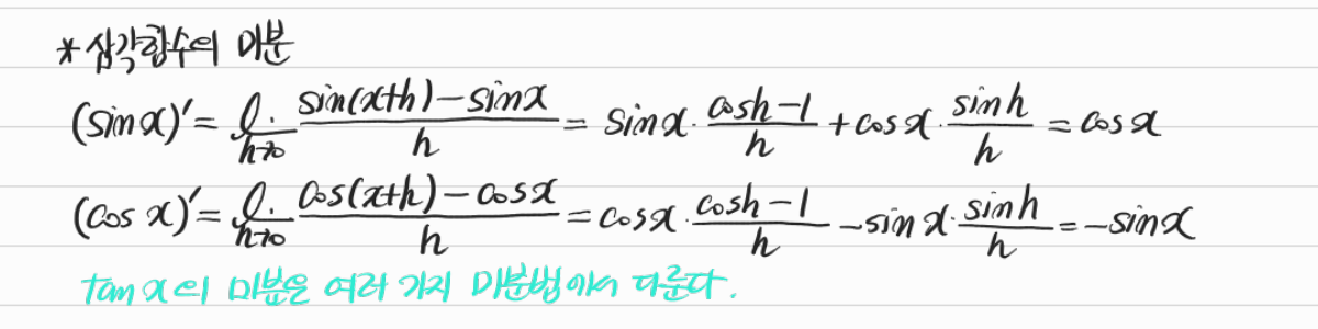 사인·코사인 함수의 미분 — 수업 필기