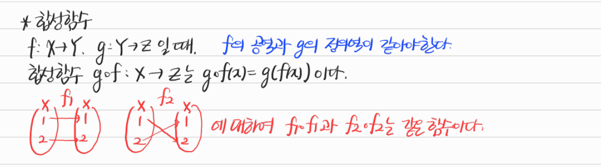 합성함수의 정의와 예시 — 수업 필기