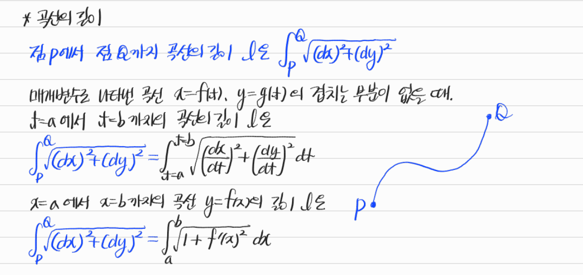 매개변수 곡선과 함수 그래프의 길이 — 수업 필기