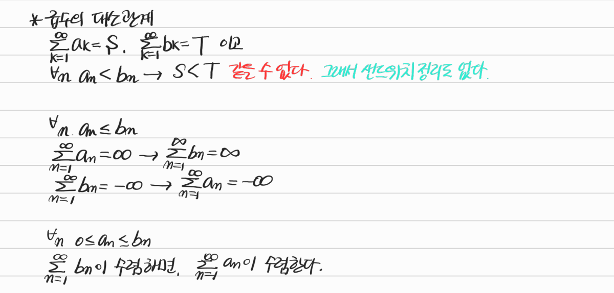 급수의 대소 관계와 비교판정법 — 수업 필기