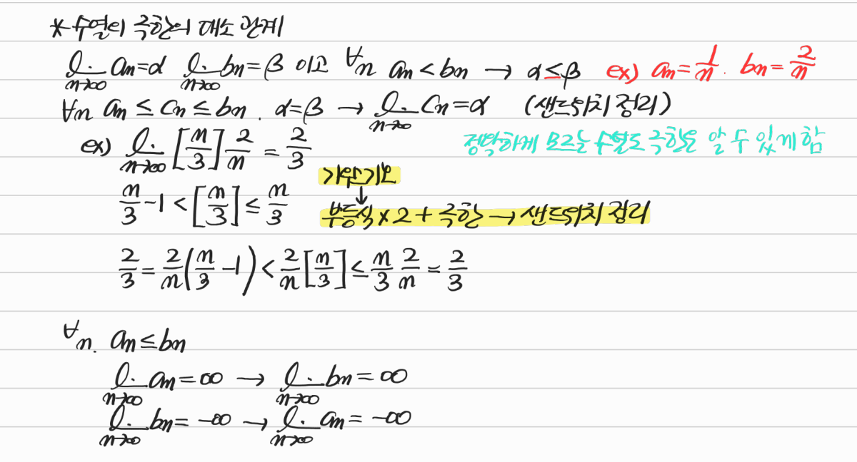 극한값의 대소 관계와 샌드위치 정리 — 수업 필기