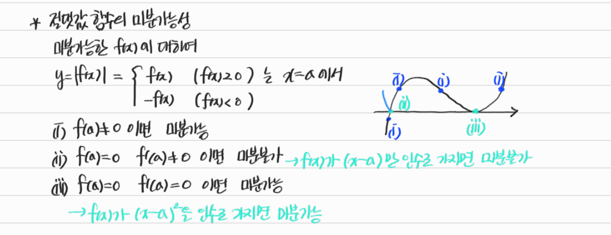 절댓값 기호를 포함하는 함수의 미분가능성 — 수업 필기