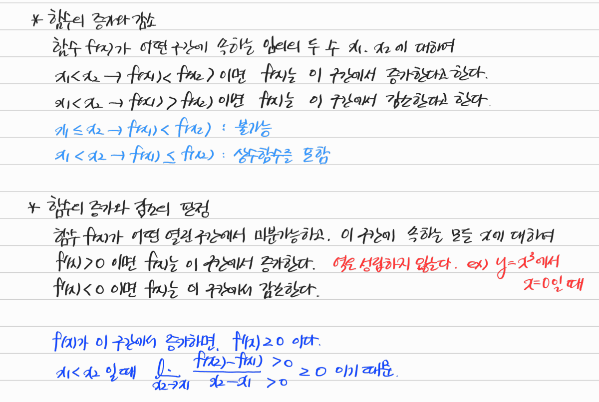 함수의 증가·감소와 도함수의 부호 — 수업 필기