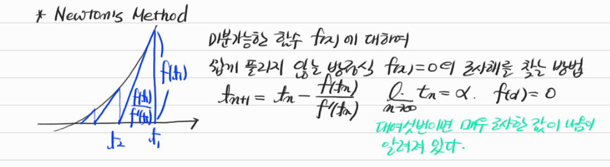 뉴턴법으로 방정식의 근삿값 구하기 — 수업 필기