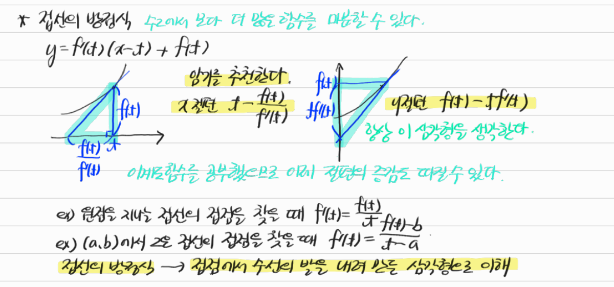 접선의 방정식과 기울기·절편의 관계 — 수업 필기