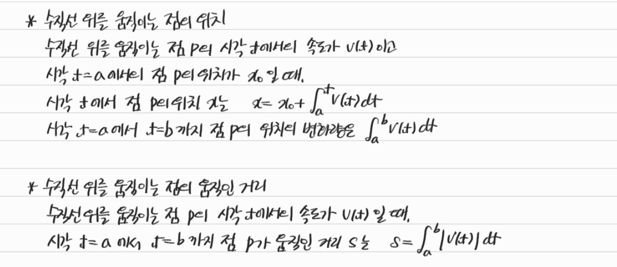 수직선 위의 점의 위치·변위와 움직인 거리 — 수업 필기