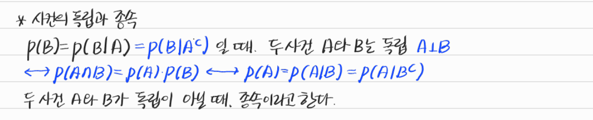 사건의 독립과 종속 — 수업 필기