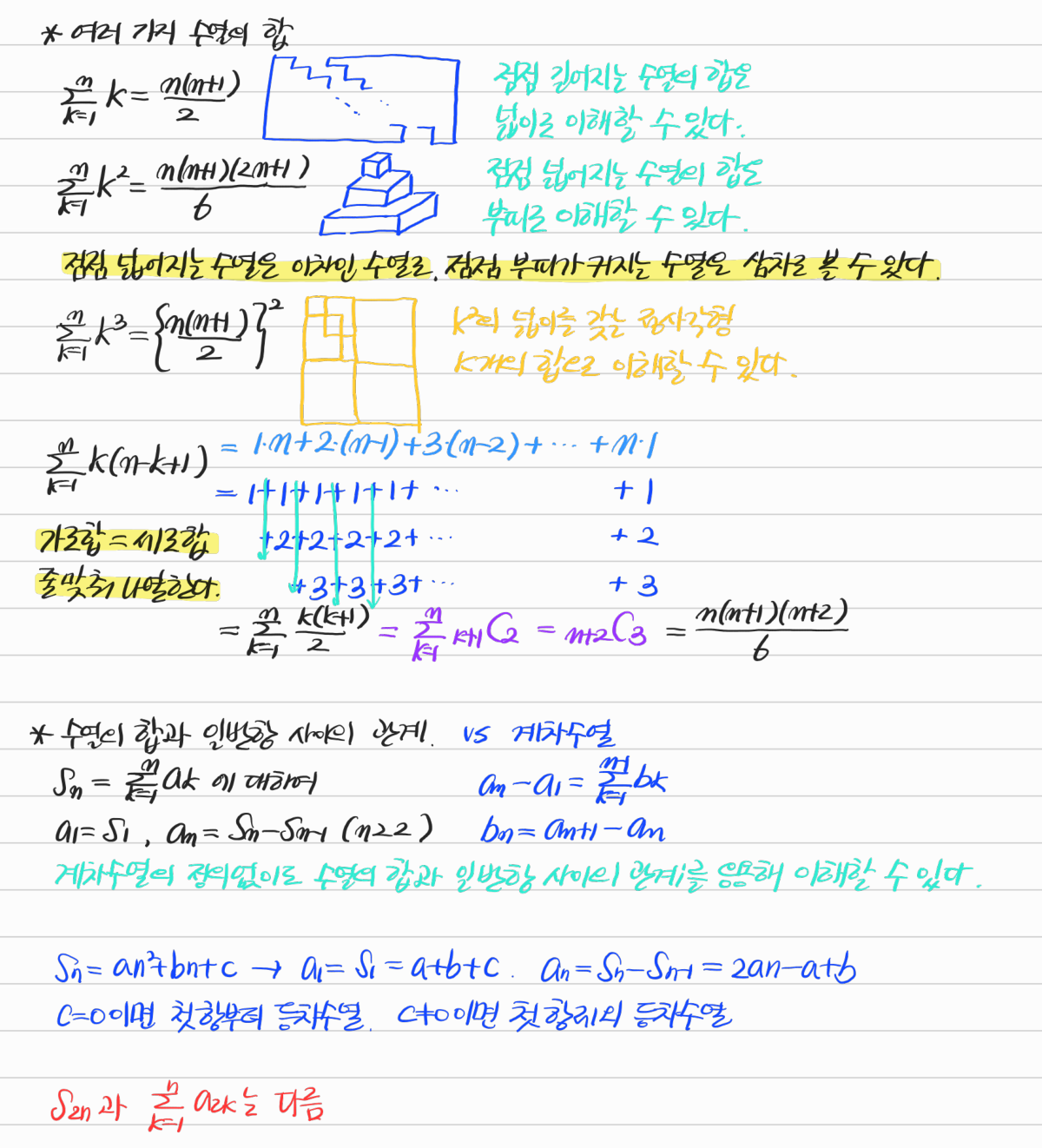 여러 가지 수열의 합과 일반항의 관계 — 수업 필기