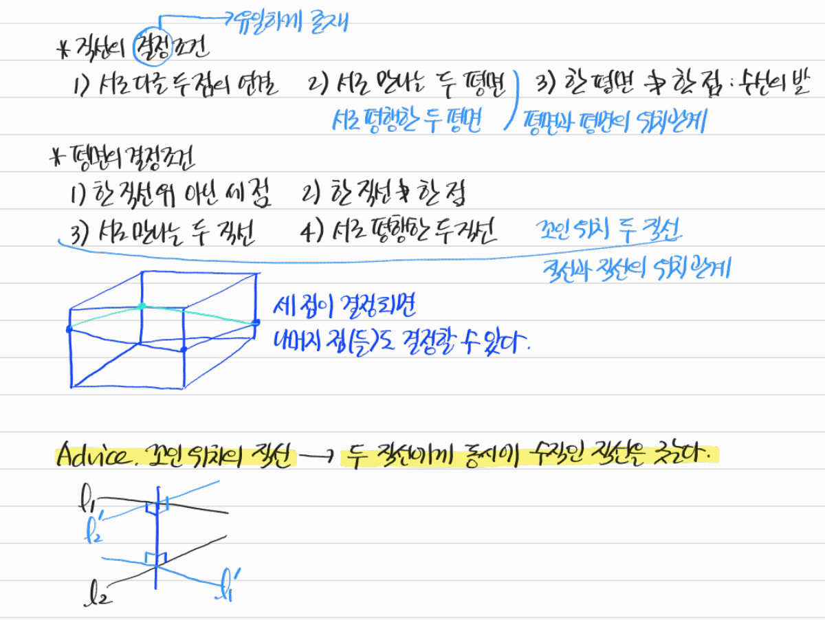 직선·평면의 결정 조건과 꼬인 위치 — 수업 필기