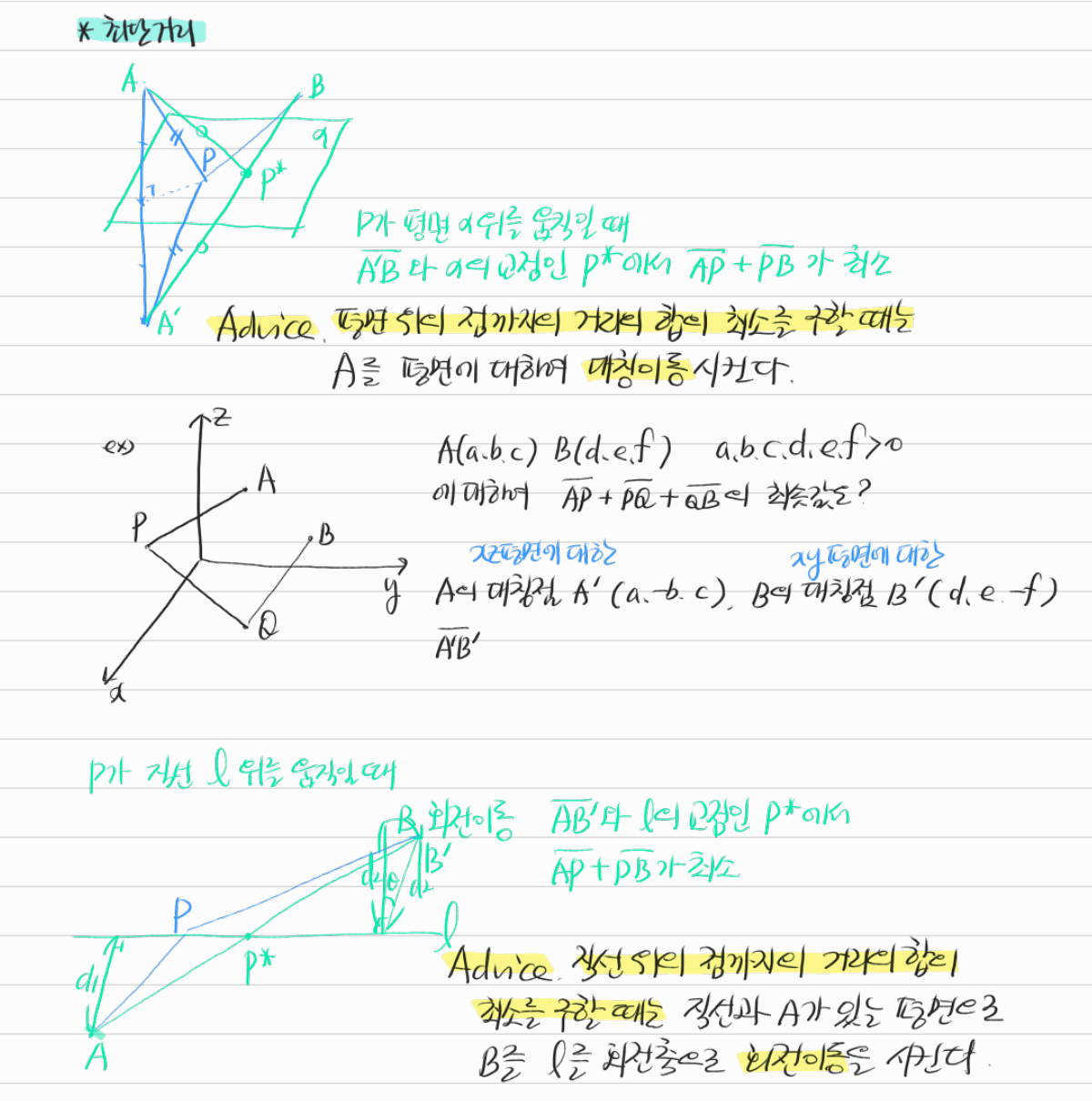 대칭과 회전을 이용한 공간의 최단 거리 — 수업 필기