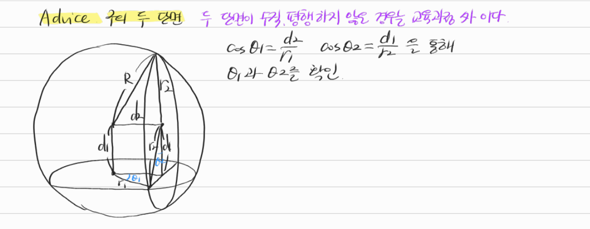 구의 두 단면과 두 평면 사이의 각 — 수업 필기