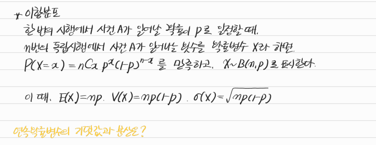 이항분포의 정의와 기댓값·분산 — 수업 필기