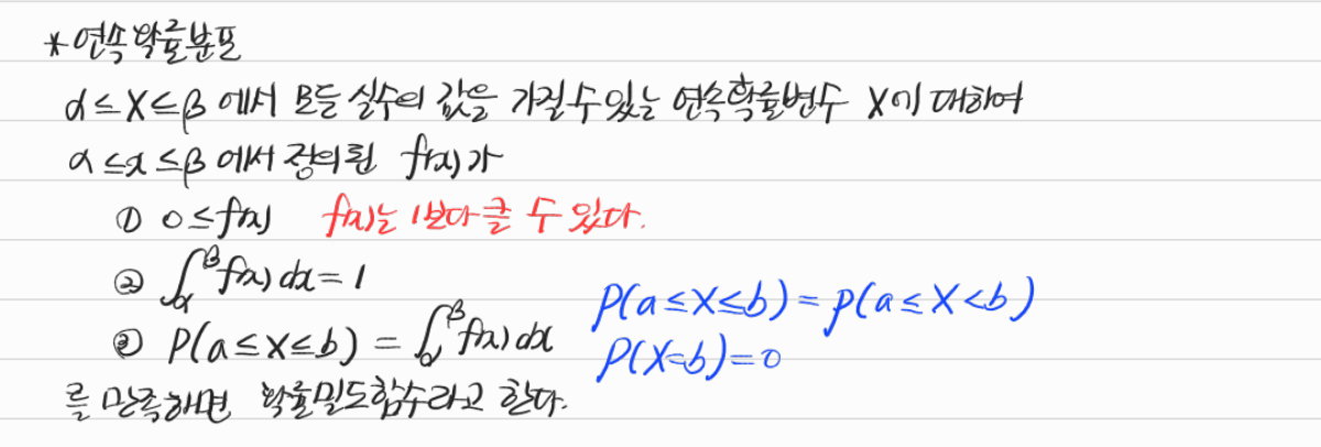연속확률분포와 확률밀도함수 — 수업 필기