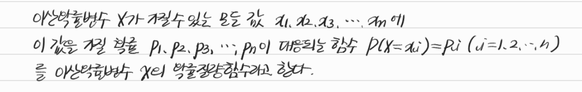 확률질량함수의 정의 — 수업 필기