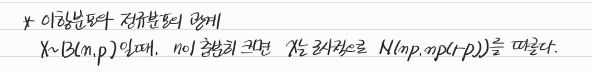 이항분포와 정규분포의 관계 — 수업 필기