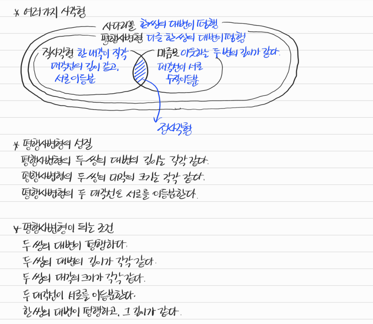 여러 가지 사각형과 평행사변형의 성질 — 수업 필기
