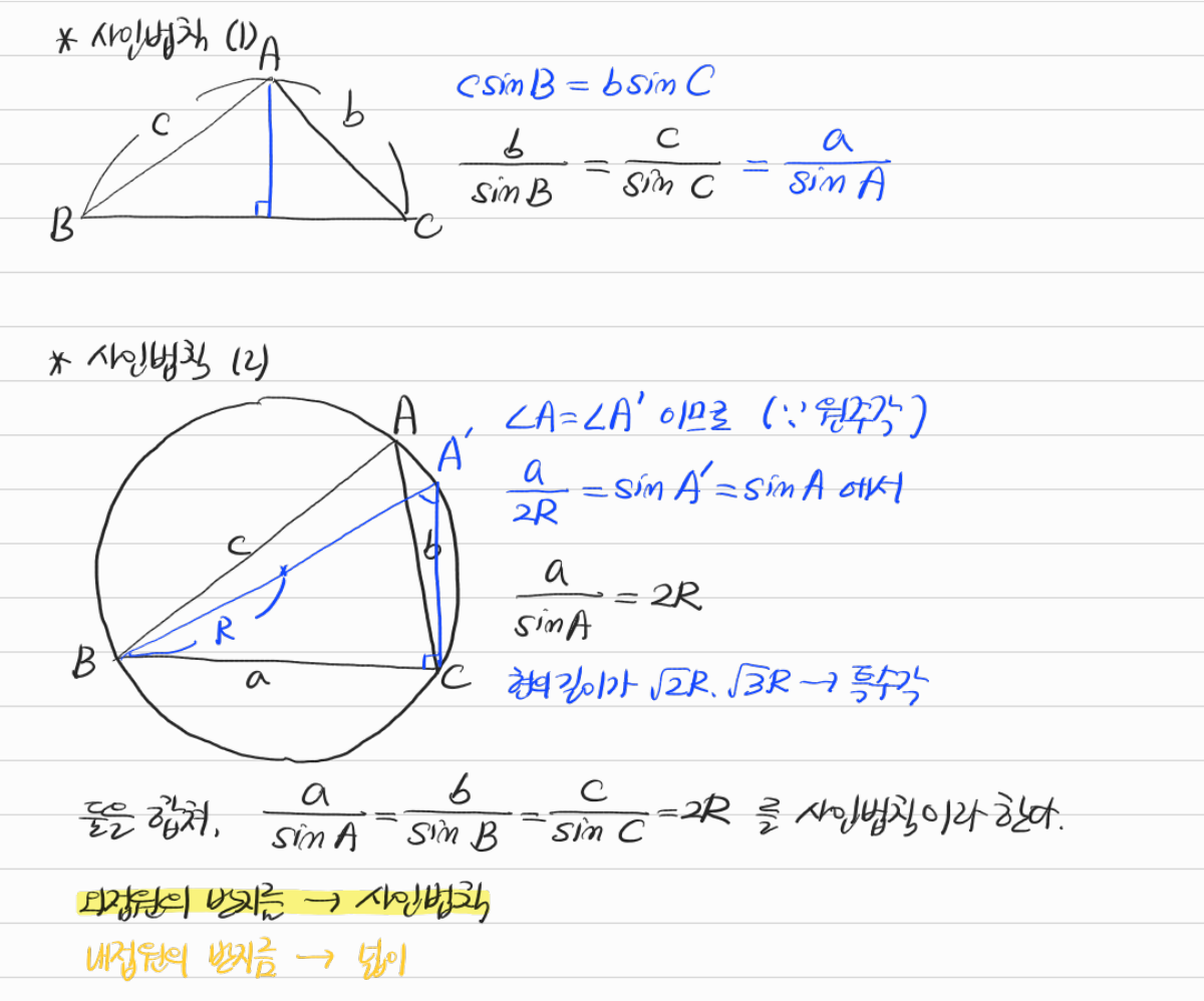 사인법칙의 유도와 외접원 반지름 — 수업 필기