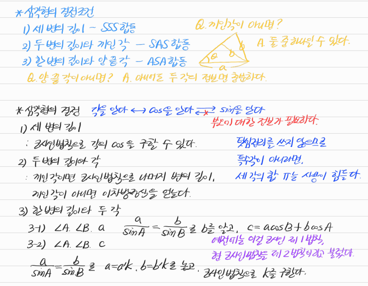 삼각형의 결정 조건과 사인·코사인법칙의 활용 — 수업 필기
