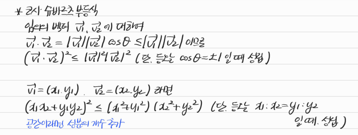 벡터의 내적과 코시·슈바르츠 부등식 — 수업 필기
