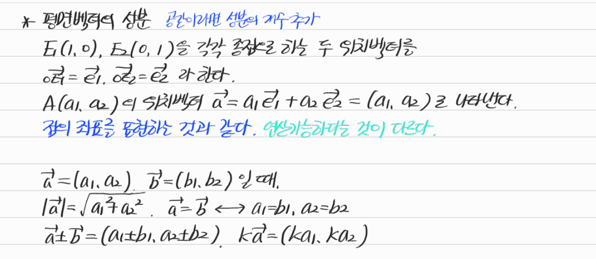 평면벡터의 성분과 연산 — 수업 필기