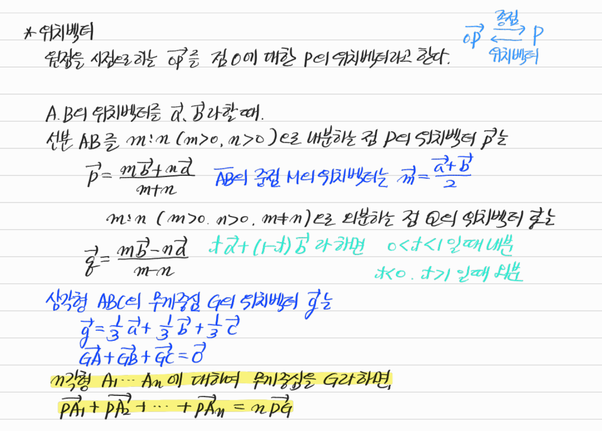위치벡터, 내분·외분과 무게중심 — 수업 필기