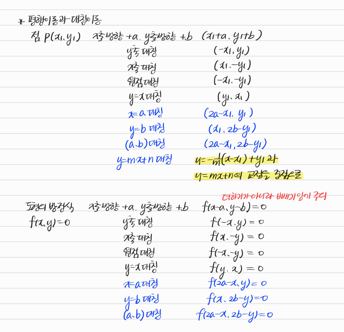 평행이동과 대칭이동 — 수업 필기