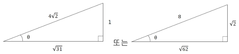 코사인값으로부터 탄젠트값을 구하는 두 직각삼각형