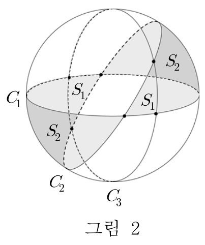 세 대원의 교점과 구면의 분할 영역, 원문 그림 2