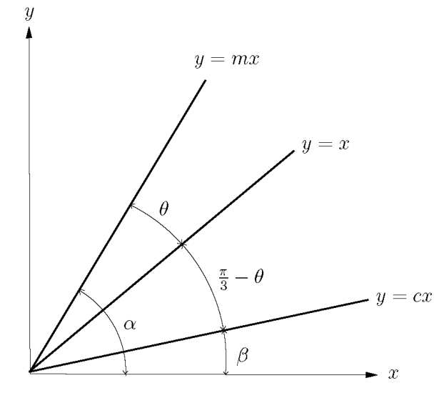 세 직선 y=mx, y=x, y=cx의 교각