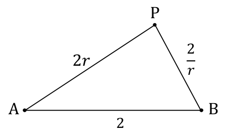 AB=2, AP=2r, BP=2/r인 삼각형