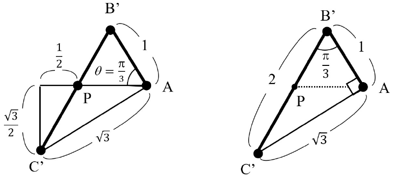왼쪽은 정삼각형 AB′P의 각 변에 1/2, √3/2, 1, √3을 적은 그림, 오른쪽은 ∠AB′C′ = π/3이고 B′A = 1, B′C′ = 2, AC′ = √3인 직각삼각형 그림.