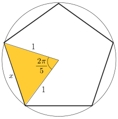 반지름 1인 원의 내접 정오각형. 중심각 2π/5, 두 변 1, 대변 x인 삼각형